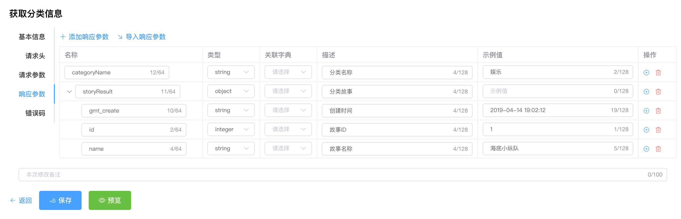 采用团队协作的方式管理和维护接口文档，将不同形式的文档纳入进来统一维护  接口文档解决方案，目标是让接 ...