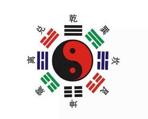 朱辰彬增删卦易卦例视频221个和朱辰彬音频69个