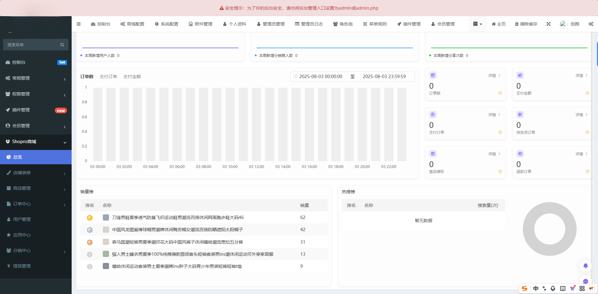 二级域名分发小程序，全自动解析，到期自动删除解析 某站价值500元的
