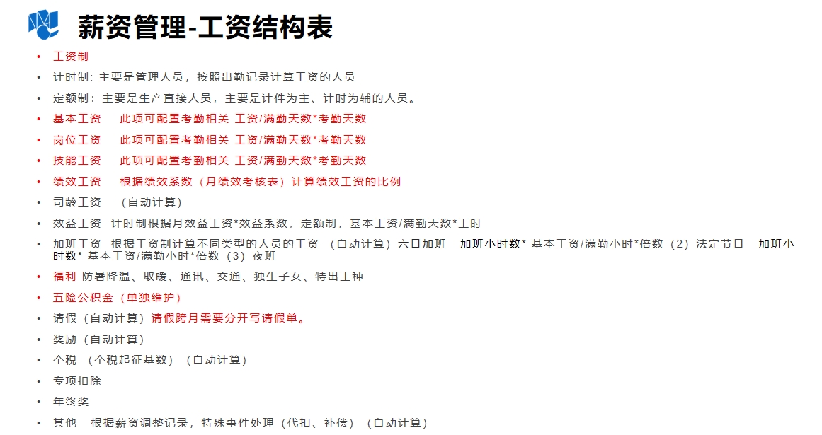 HR人力资源管理-免费-无限制  人事管理、培训、招聘、考勤、薪资管理等