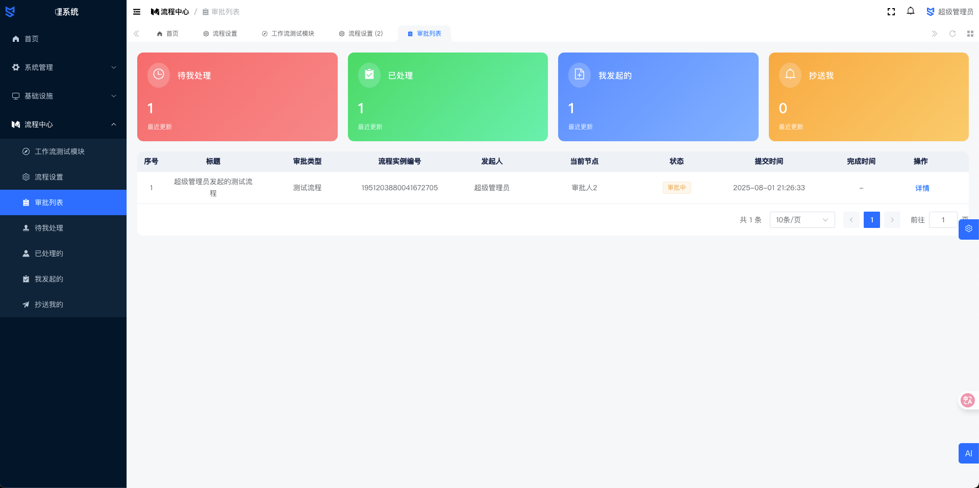 基于 Spring Boot + Vue3 构建的企业级工作流引擎解决方案    适用于企业审批、任务分发、流程治理等多种业 ...