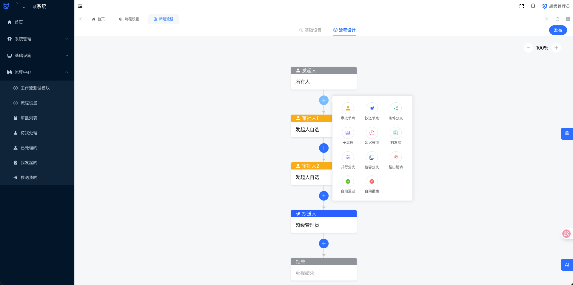 基于 Spring Boot + Vue3 构建的企业级工作流引擎解决方案    适用于企业审批、任务分发、流程治理等多种业 ...