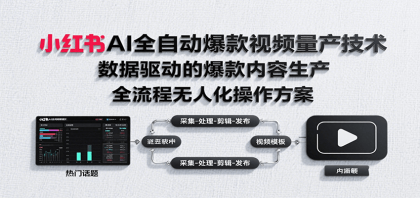 小红书AI全自动爆款视频量产技术，数据采集、素材处理到AI剪辑全流程自动化操作 ...