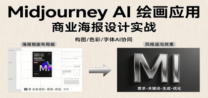 Midjourney AI绘画应用，关键词指令解析、漫画头像制作、海报设计、3D人物生成等 ...