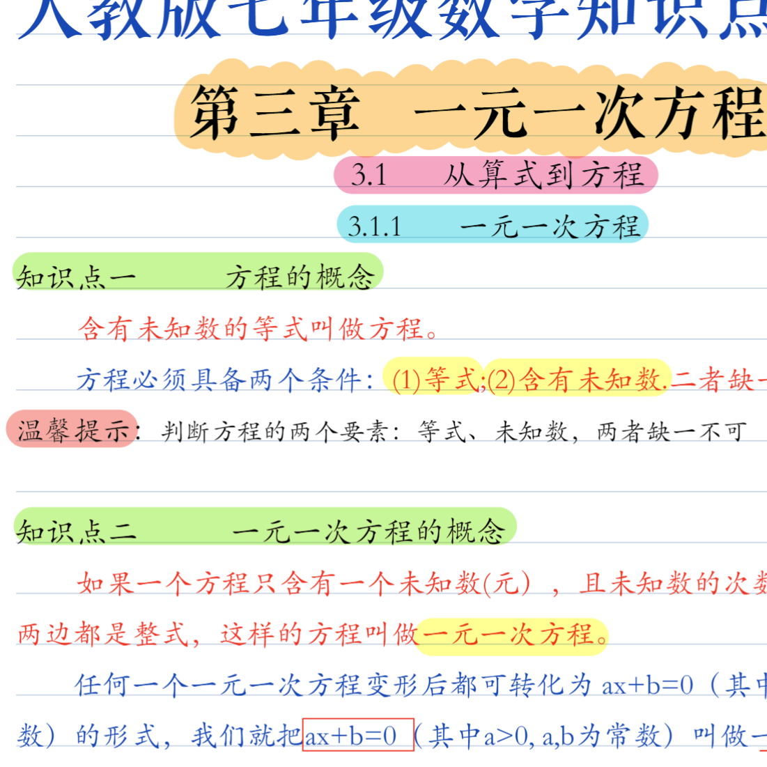 【资源】初中全年级数学知识点归纳总结彩色配图笔记