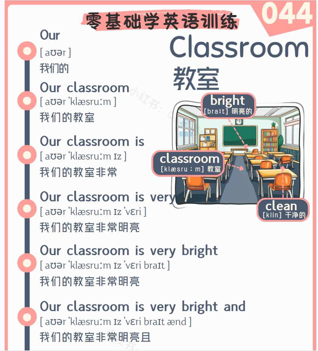 【资源】0基础简单学英彩色版配音频跟读基础篇进阶篇