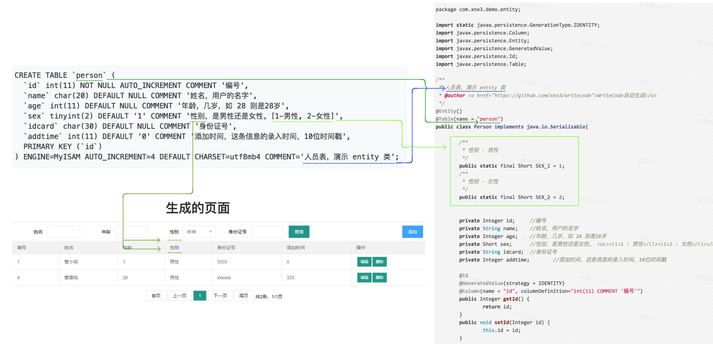 自动写代码 代码生成器，设计好数据表，不用花时间学习怎么用，无需配置，直接右键运行，勾选上表、字段， ...