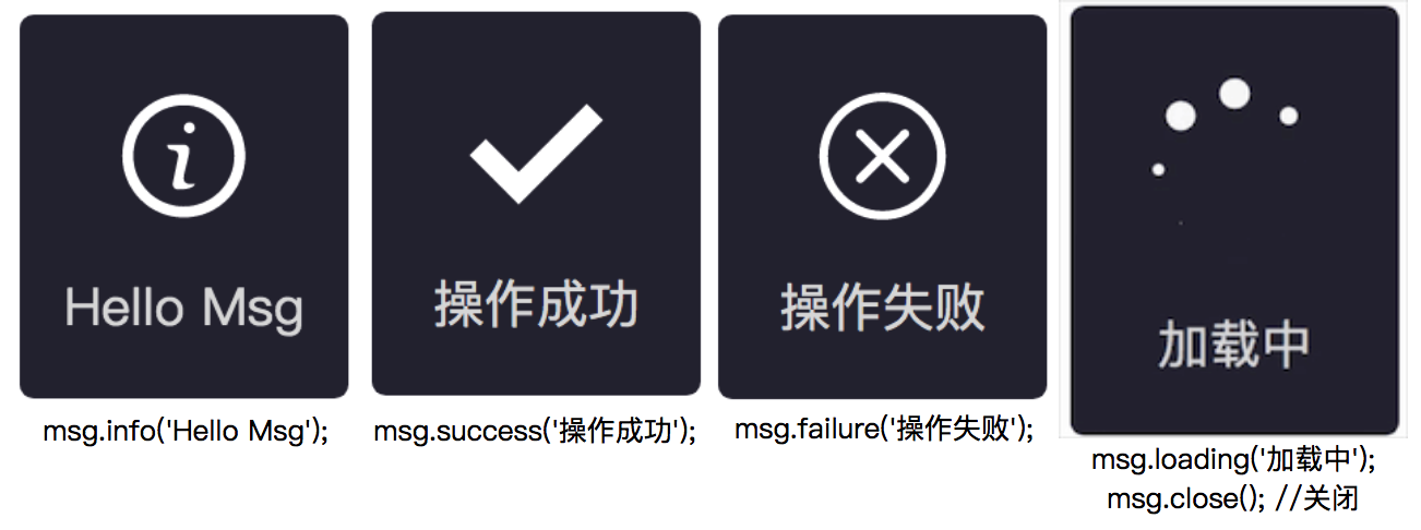 轻量级js消息提醒组件，加载中、成功提示、失败提示等，引入msg.js，一句调用，不依赖任何三方js ...
