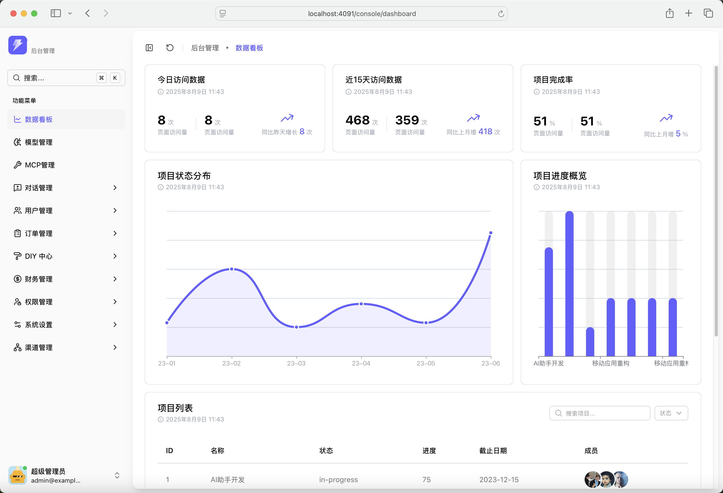 面向AI开发者和AI创业者设计的开源AI框架，可视化配置界面，零代码搭建具备完善的营销、计费、支付等商业闭 ...