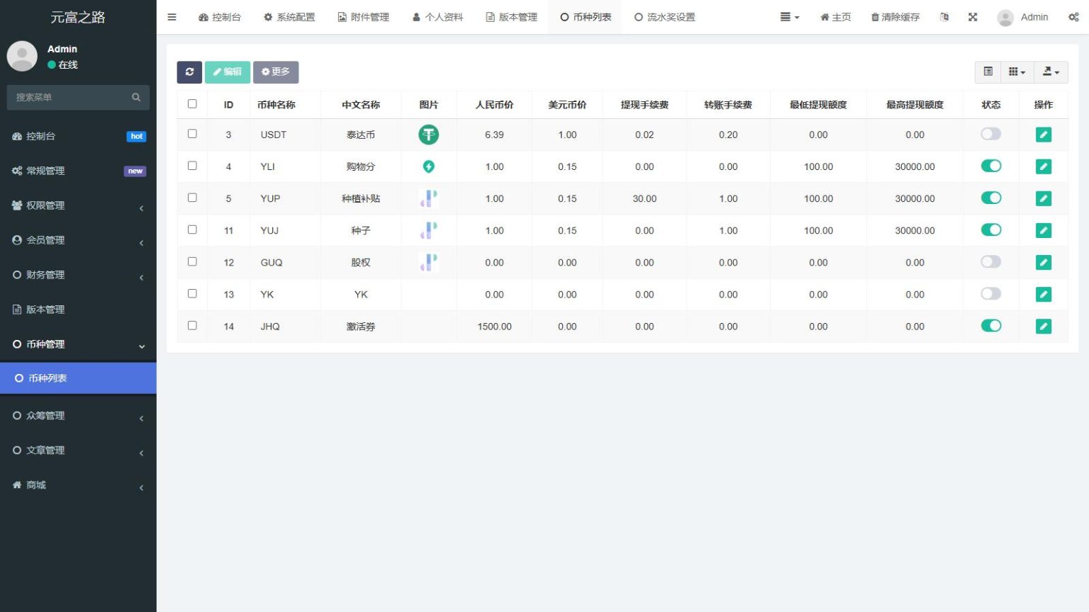 最新众筹商城系统/订单认购/多多优购/商城加共识
