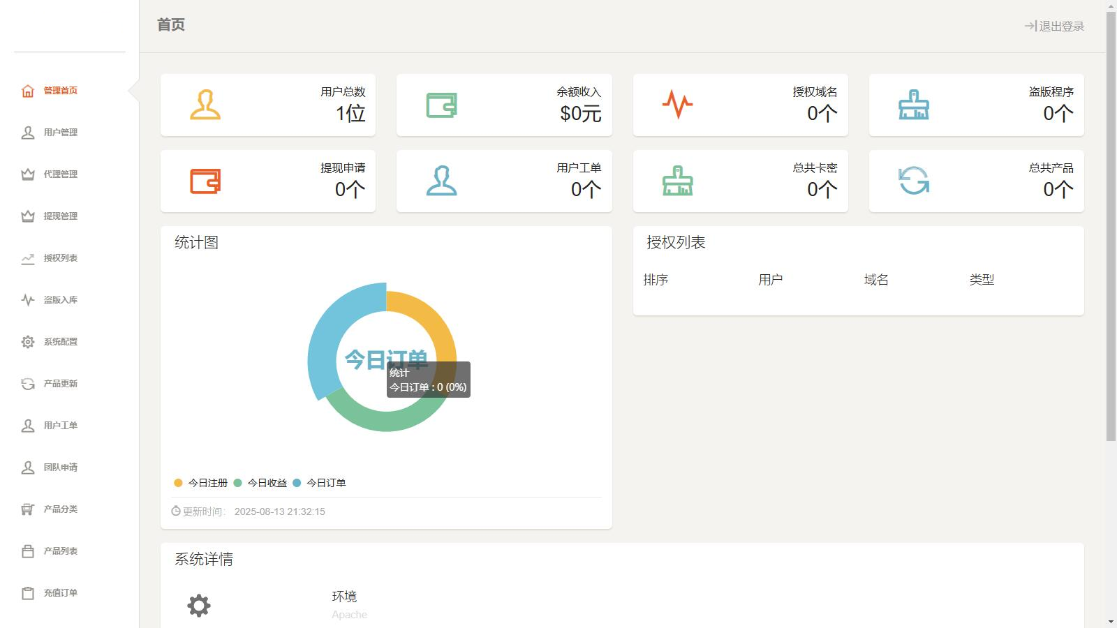 PHP域名授权系统网站授权授权管理工单系统精美UI支付系统团队合作代理返利发卡系统 ... ...