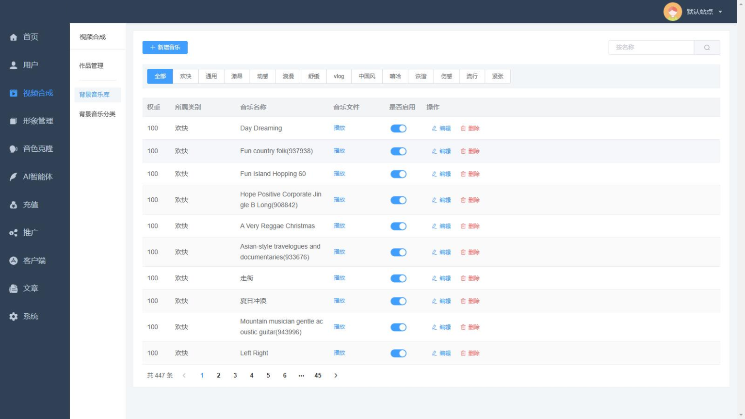AI数字人分身系统 v1.3.8独立版 小程序端+H5端+WEB端（uniapp开源端）