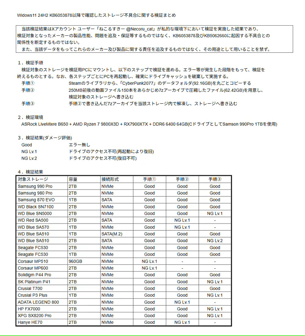 微软Win11最新 KB5063878 更新被曝存在 Bug
