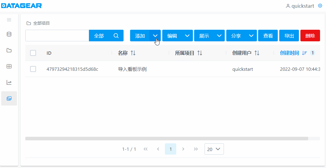 Java数据可视化分析平台，自由制作任何您想要的数据看板