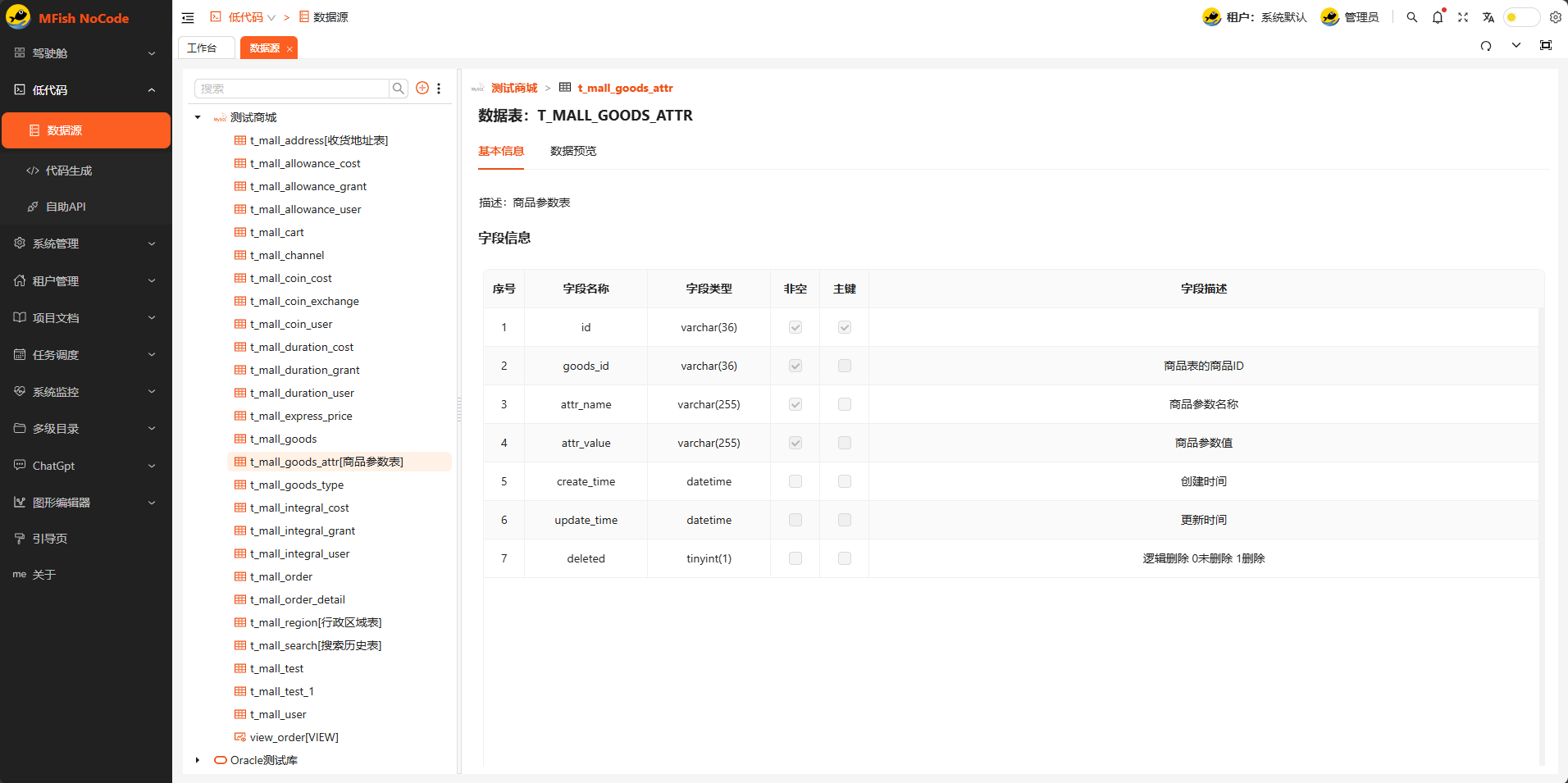 一款基于SpringBoot3，Vue3致力于 让开发像摸鱼一样轻松 的低代码/无代码平台