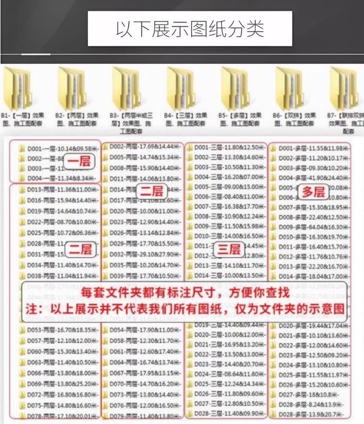 2025最新付费购买素材！2025新整理新农村自建房设计图，图纸CAD施工图合集，超18700+ ...