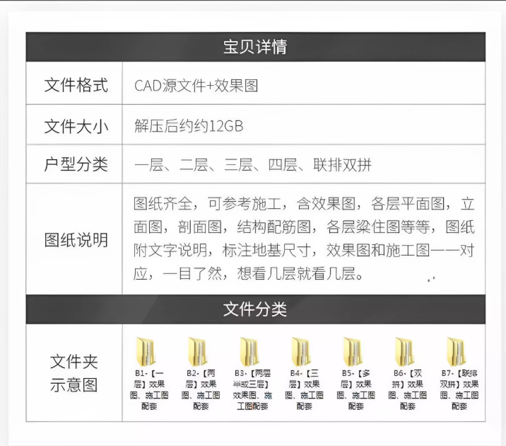 2025最新付费购买素材！2025新整理新农村自建房设计图，图纸CAD施工图合集，超18700+ ...