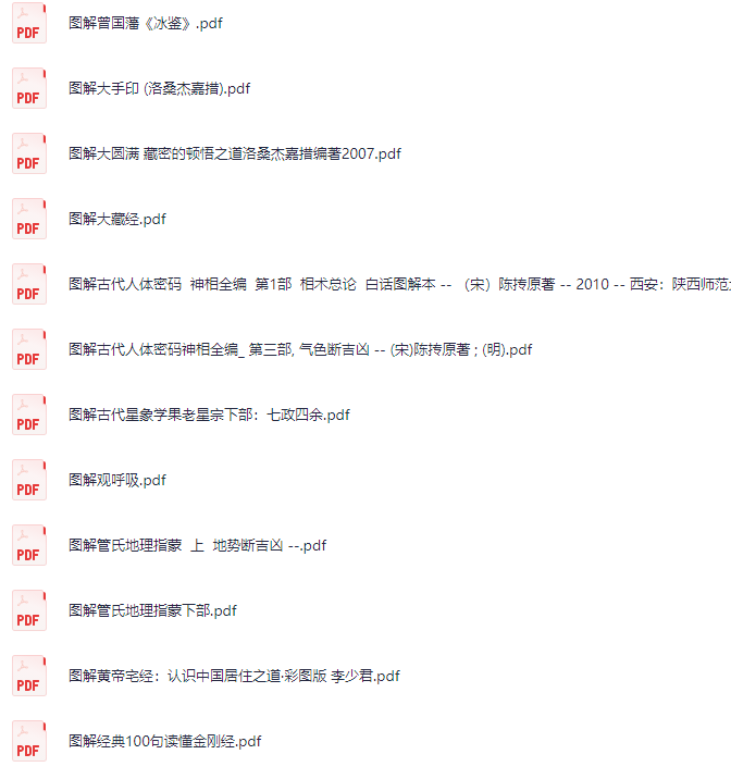 图解经典系列：266篇合集：包含易经，风水，道教，奇门，佛学等