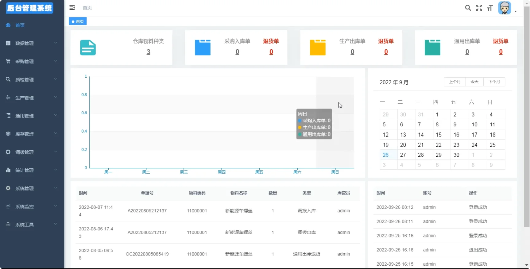 ERP/MES/WMS仓库管理系统JAVA源码，带移动端，有安装部署文档
