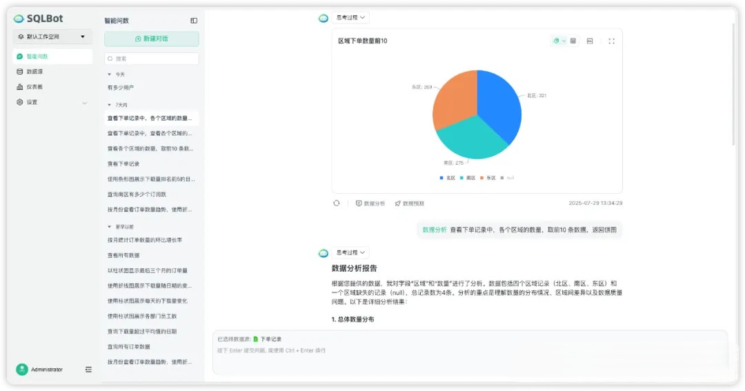 一款基于大模型和 RAG 的智能问数系统，开箱即用、易于集成