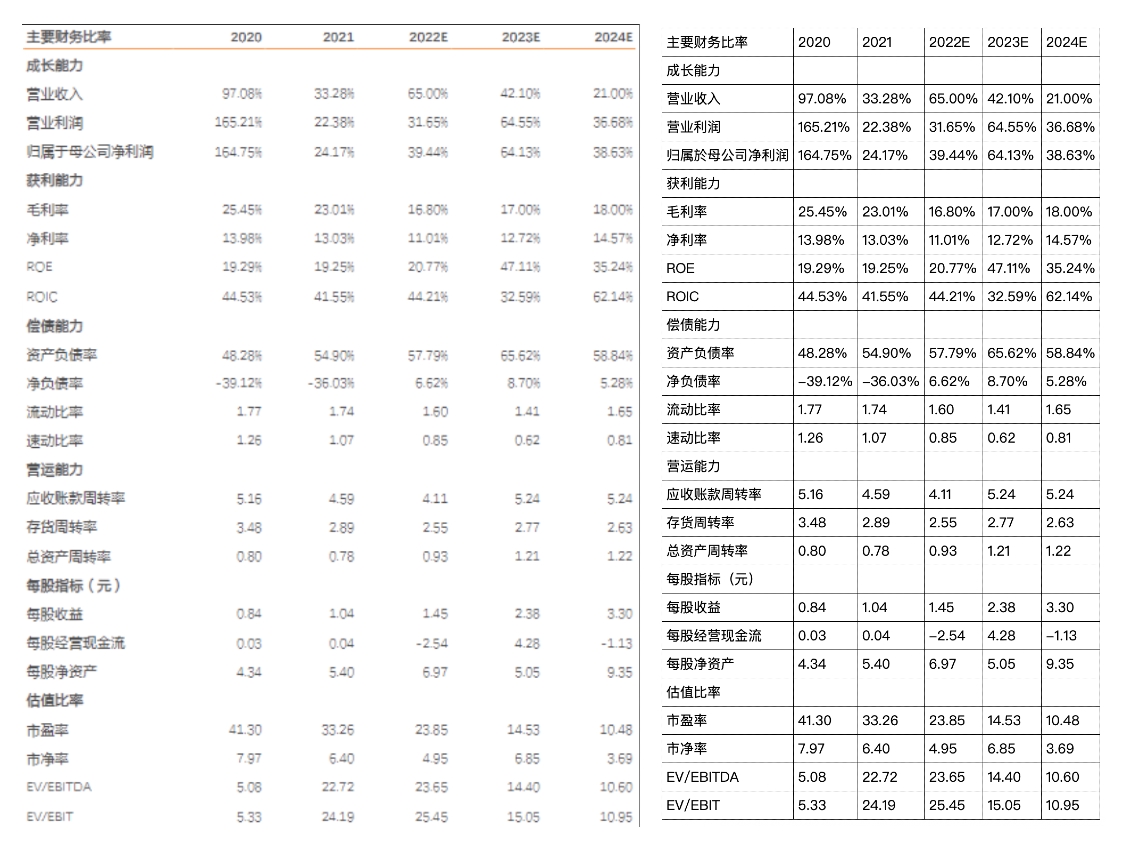 Java轻量级、免费、离线AI工具箱，致力于帮助Java开发  像Hutool一样简单易用的Java AI工具箱者零门槛使用A ...