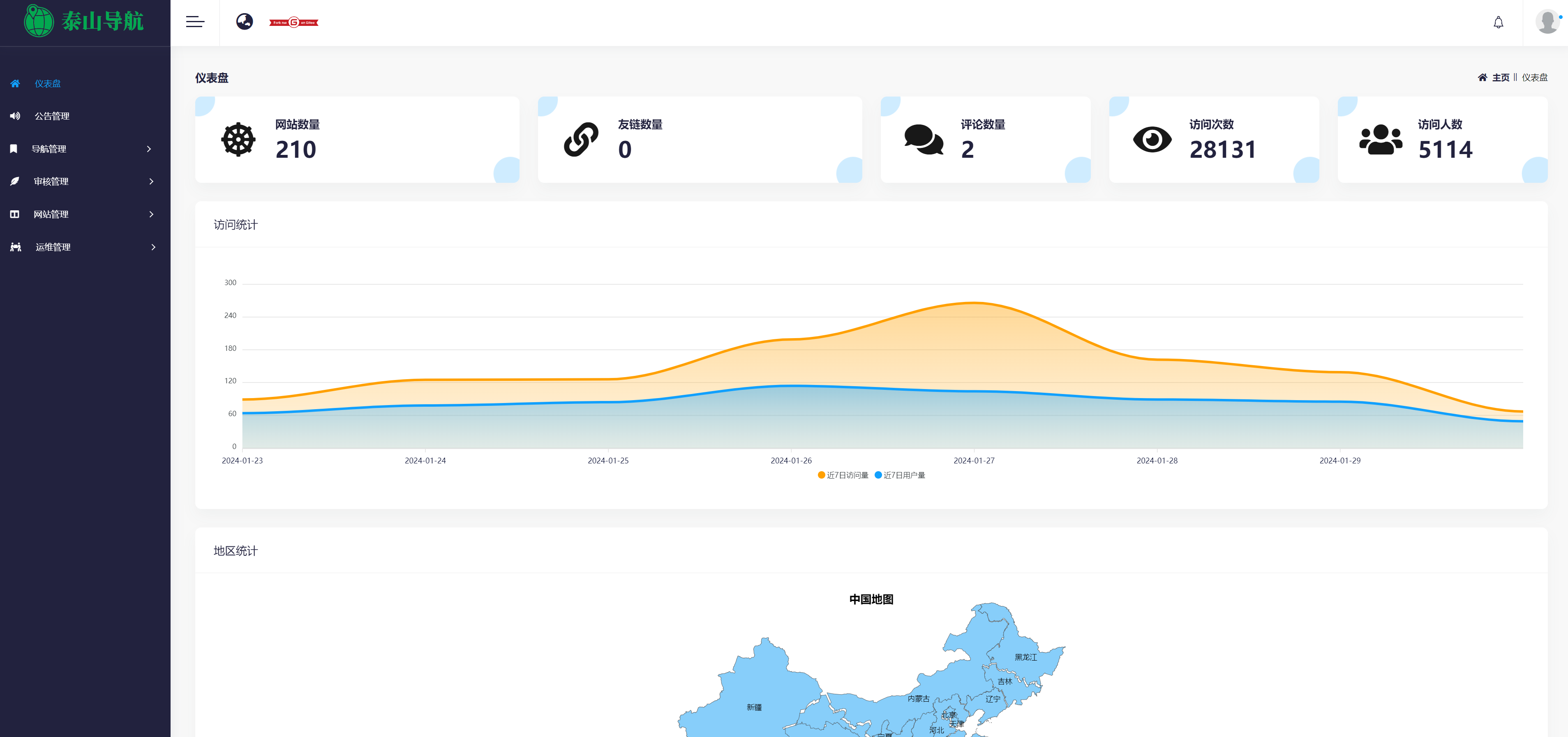 一个基于 Spring Boot、MyBatis-Plus、h2database、ehcache、Docker、websocket等技术栈实现的导航网站系统 ...