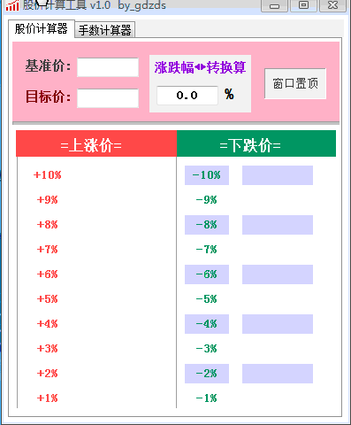 股票涨跌买卖计算1.0版 适合复盘使用