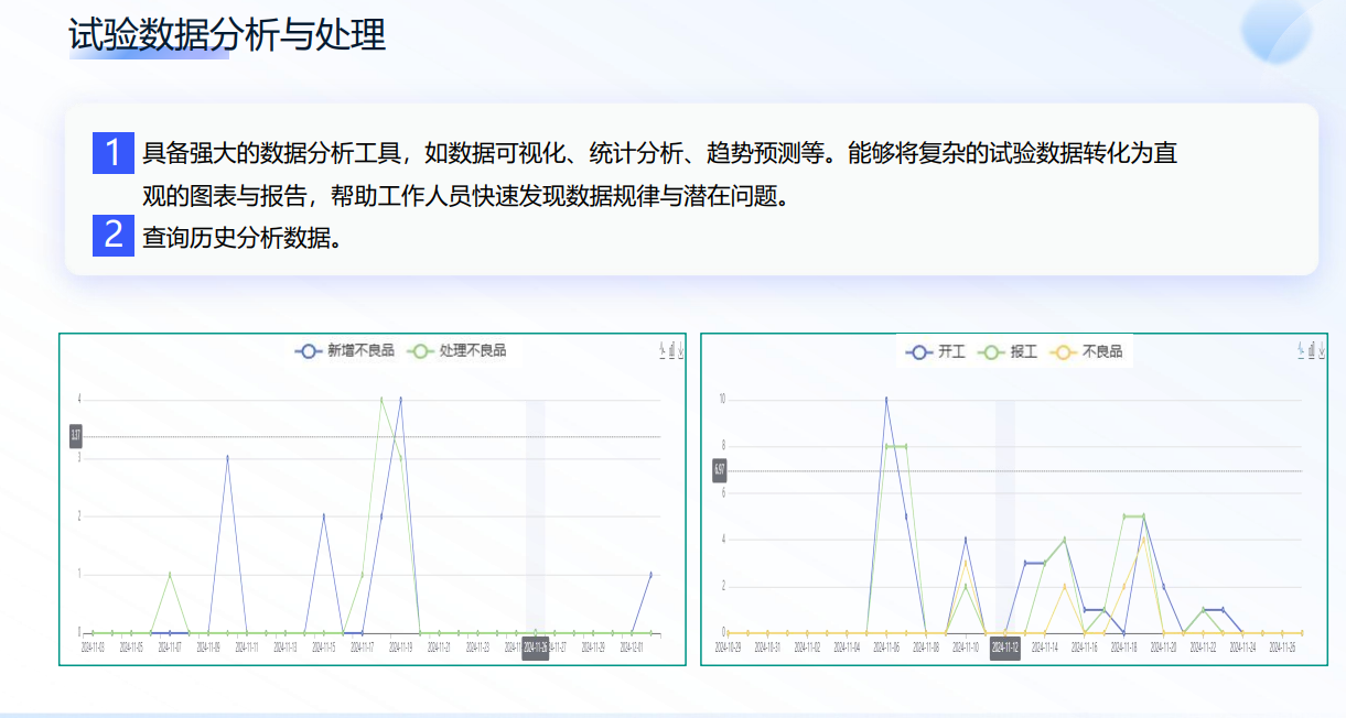 专为电力电气领域设计的综合数据管理系统C#源码，标准化、可追溯