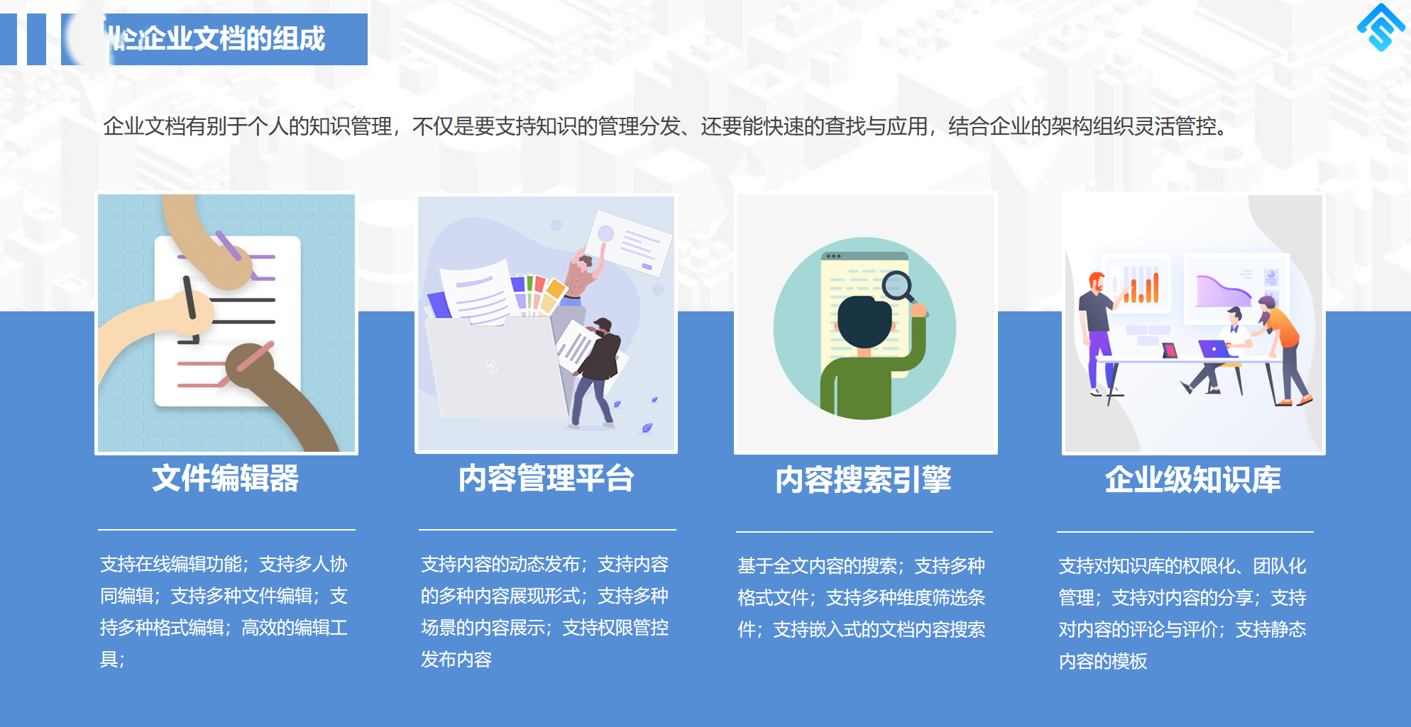 一款企业级在线文档系统，支持私有化部署场景、信息安全  企业级知识库+在线编辑工具集+企业搜索引擎+内容 ...
