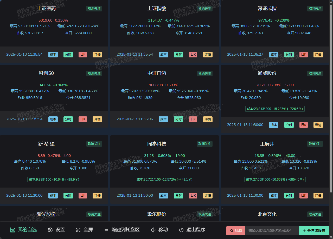 基于大语言模型的AI赋能股票分析工具GO源码