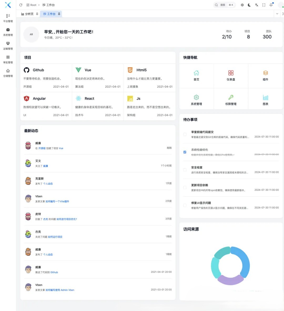 一款纯为爱发电的开源多租户 SaaS 系统，UI 好看、容易上手