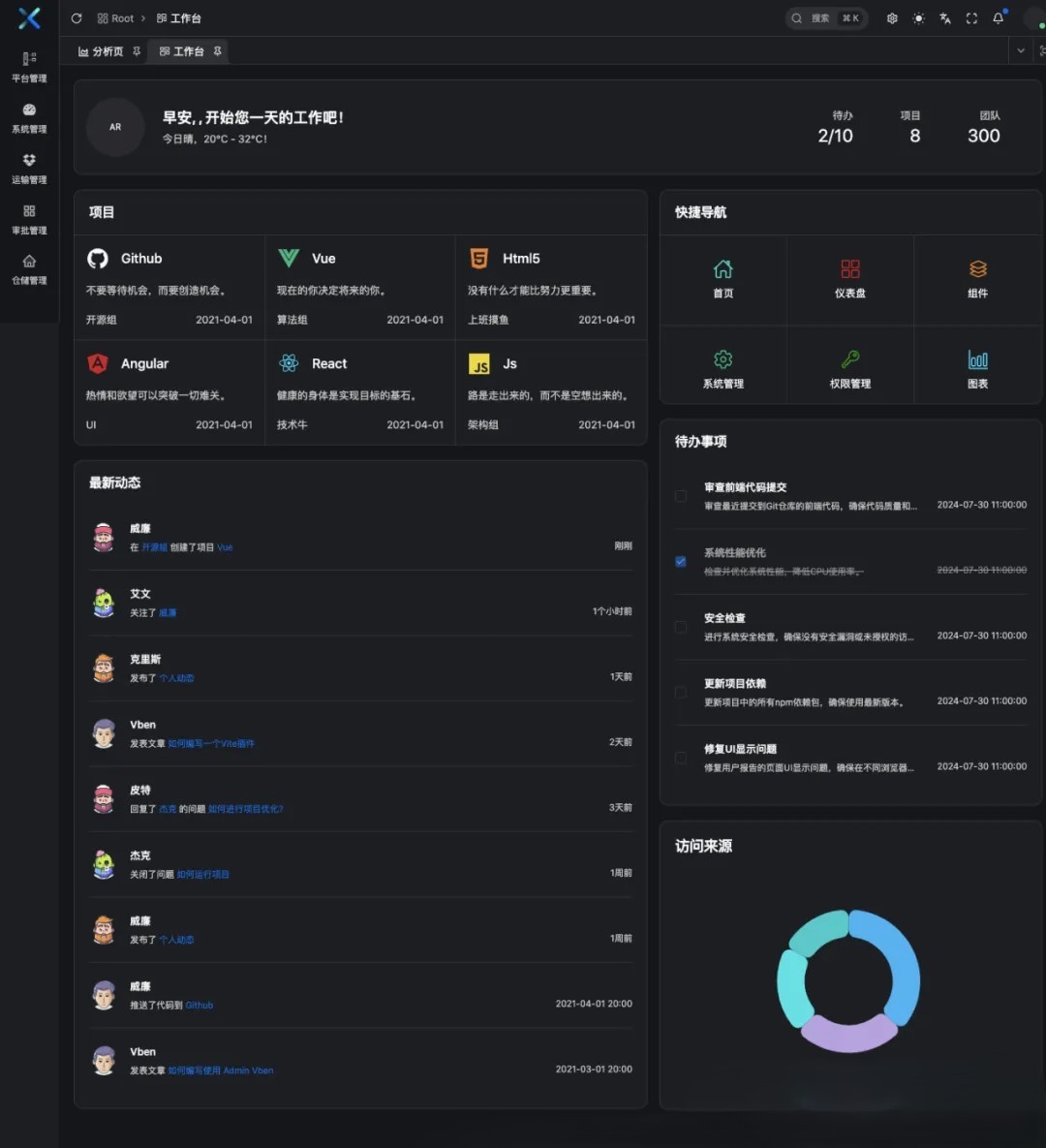 一款纯为爱发电的开源多租户 SaaS 系统，UI 好看、容易上手