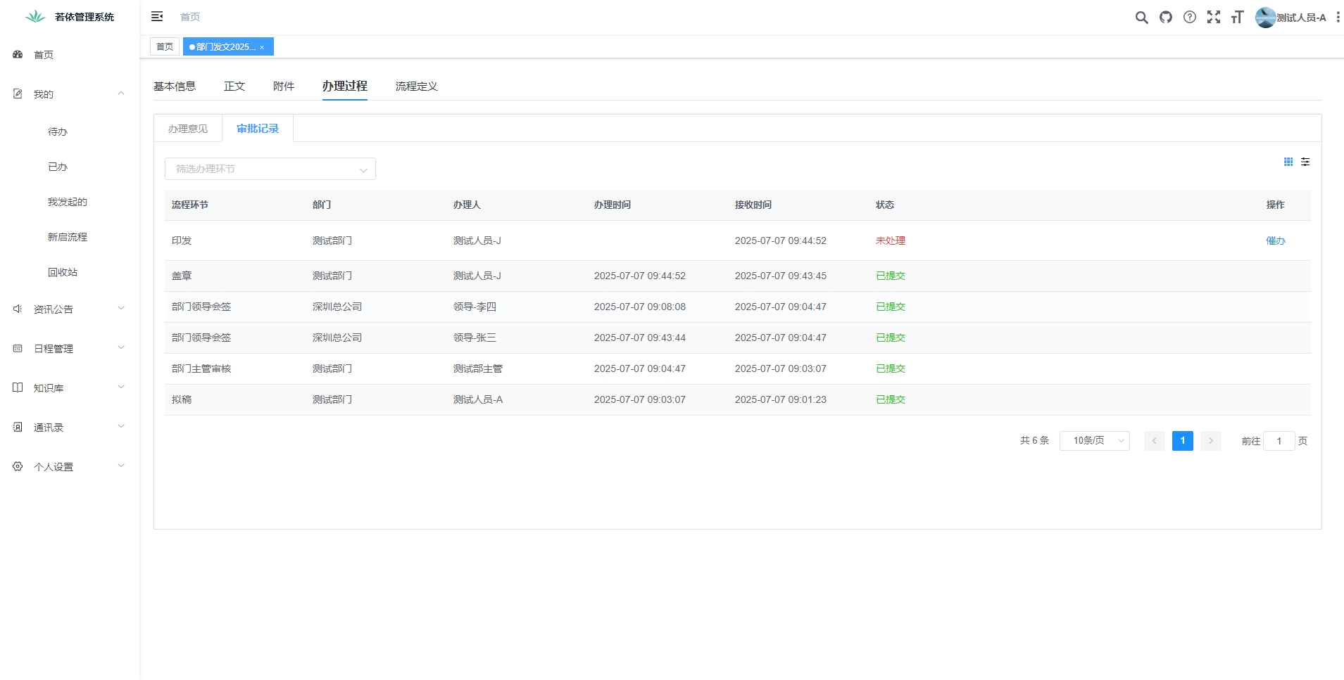 一款比较完善的OA系统，页面美观、实用，非常适合作为企业级的协同办公系统使用 OA协同办公系统。Flowable  ...
