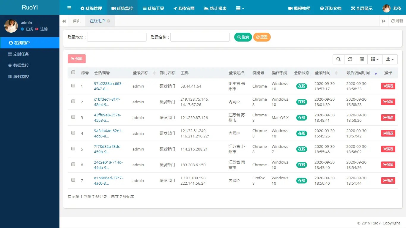 基于SpringBoot开发的轻量级Java快速开发框架 后台管理系统 易读易懂、界面简洁美观 ...