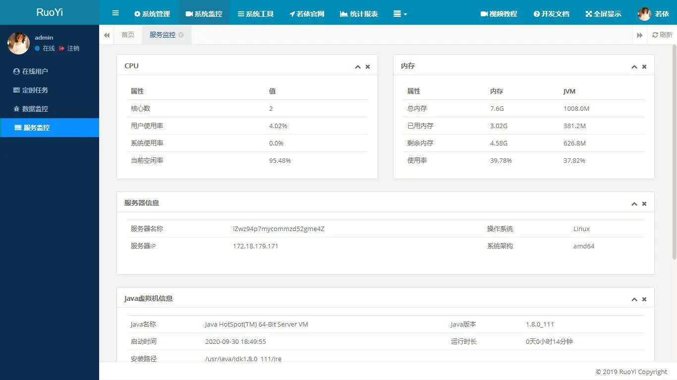 基于SpringBoot开发的轻量级Java快速开发框架 后台管理系统 易读易懂、界面简洁美观 ...