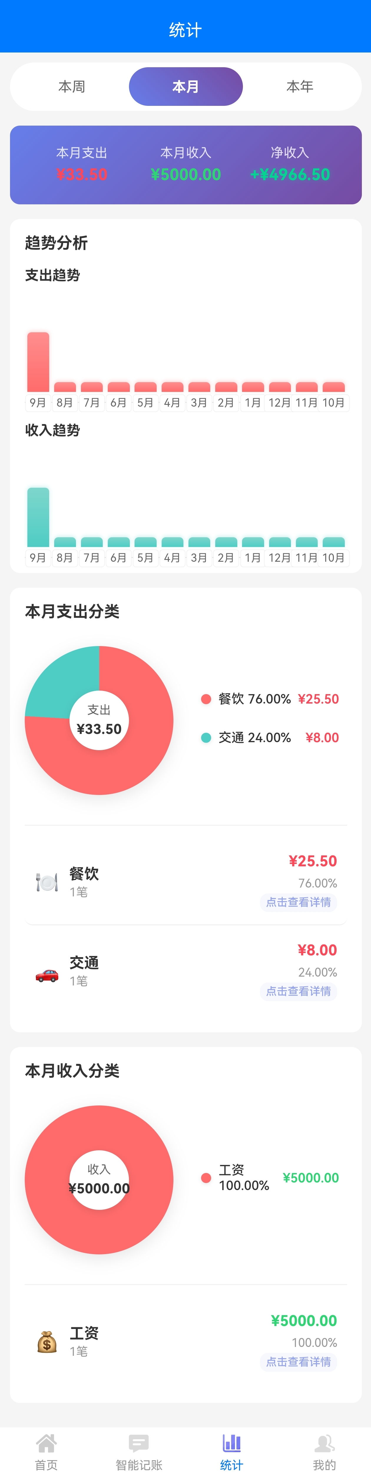 一款专注于隐私安全的[本地记账]应用，采用uni-app框架开发.无需联网,所有数据本地存储，让[记账]变得简单 ...