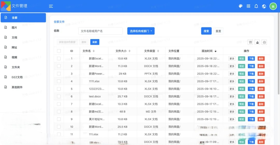 一套开源办公套件，适用于企业、团队搭建自己的 类似“Google企业应用套件”、“微软Office365”的企业协同 ...