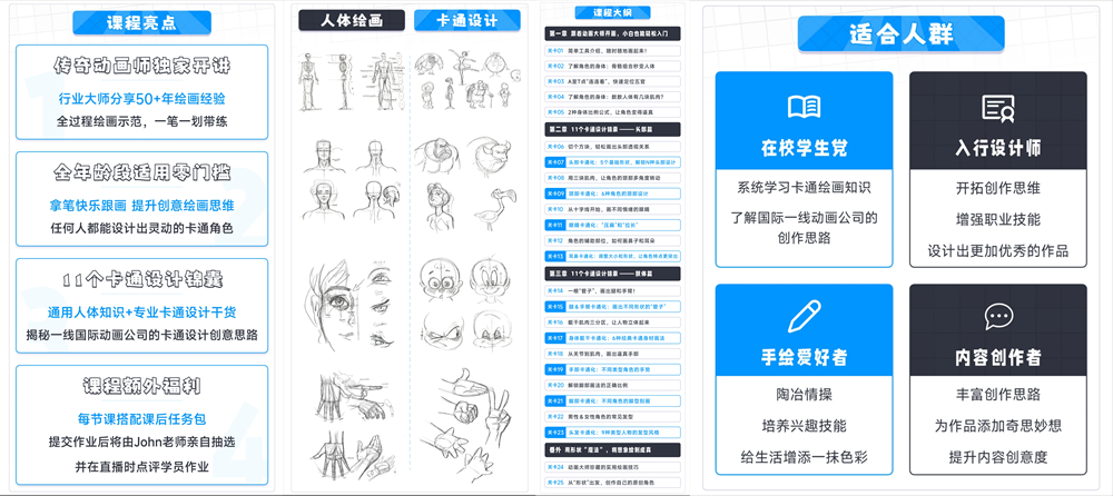 猫和老鼠动画师John的绘画入门课