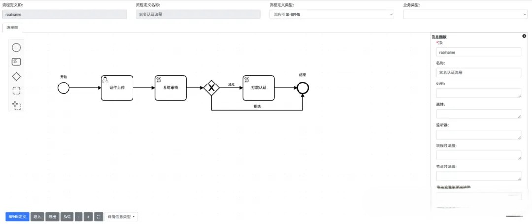 一款通用流程编排组件, 适用于服务编排、工作流、任务审批等场景 一款通用流程编排组件, 适用于服务编排、工作流、任务审批等场景