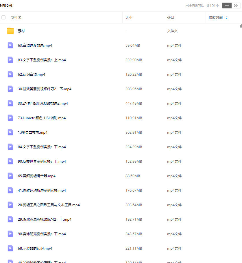 育宗教育Pr影视剪辑教程零基础入门课程 育宗教育Pr影视剪辑教程零基础入门课程
