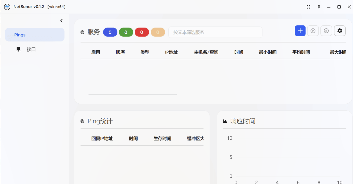 NetSonar汉化版带源码
