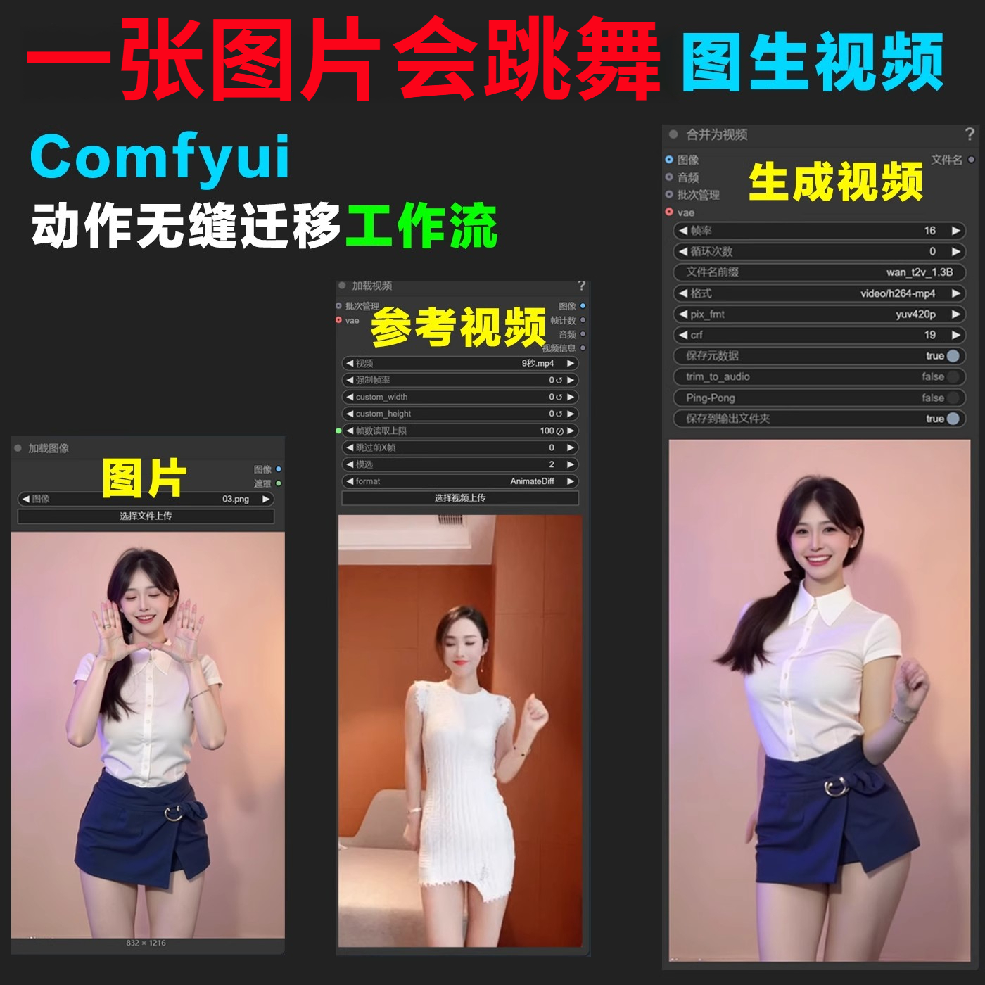 comfyui工作流照片跳舞mimicmotion配套模型AI图生视频自定义动作