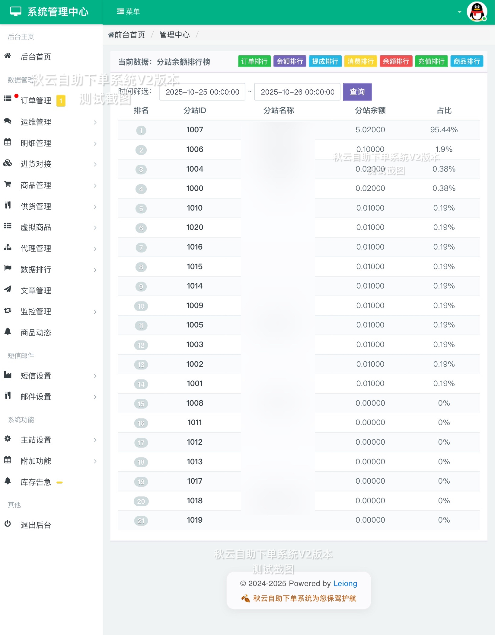 秋云自助下单系统V2最新版 彩虹云商城二开美化
