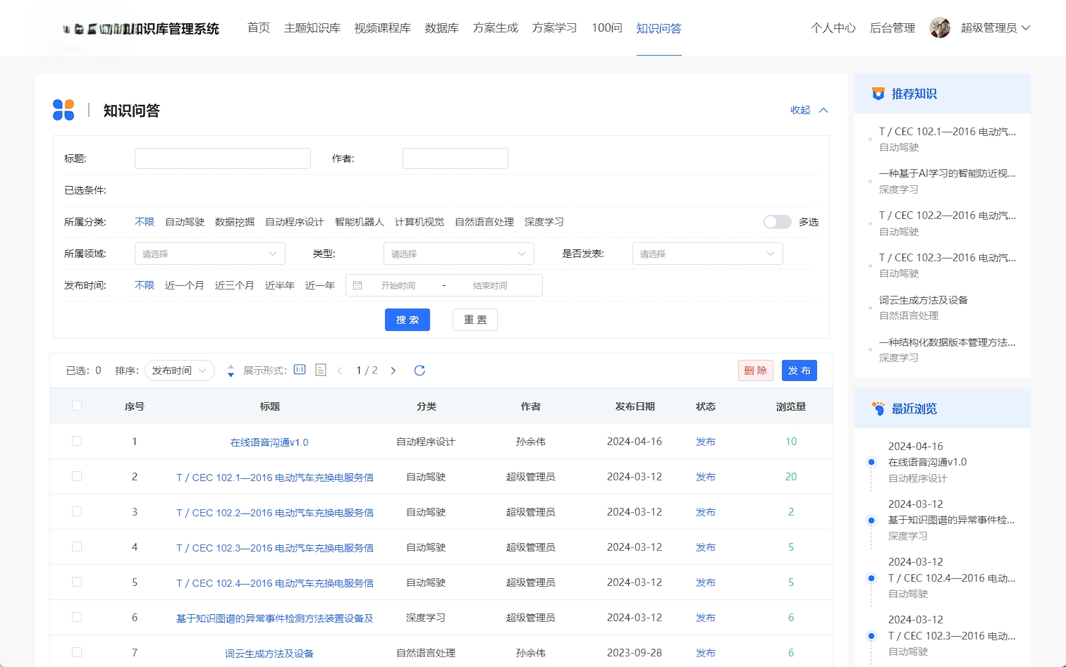 企业知识库管理系统 综合型企业级知识服务平台 构建学习型组织与数字化知识生态 ...