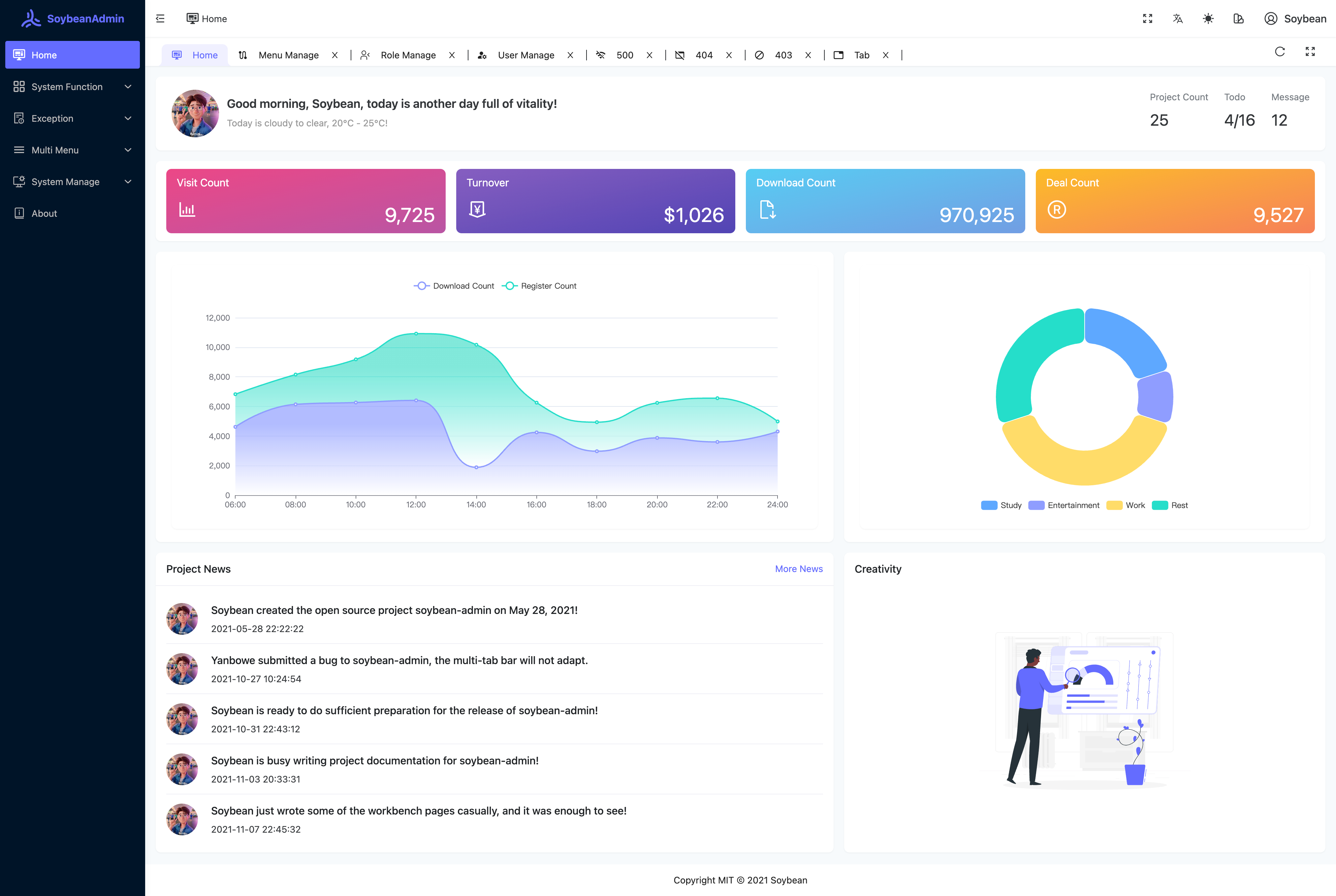 清新优雅、高颜值且功能强大的后台管理系统 一站式解决方案