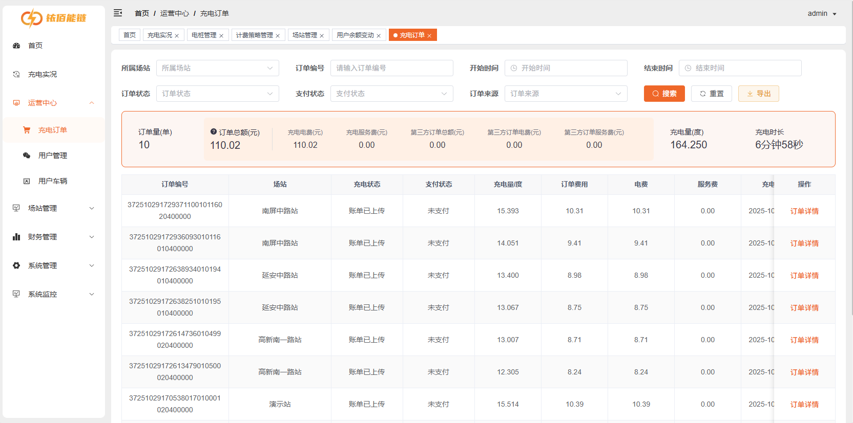 基于SpringBoot和若依框架开发一款充电运营平台，轻松支撑城市级规模充电网络的运营管理 ...