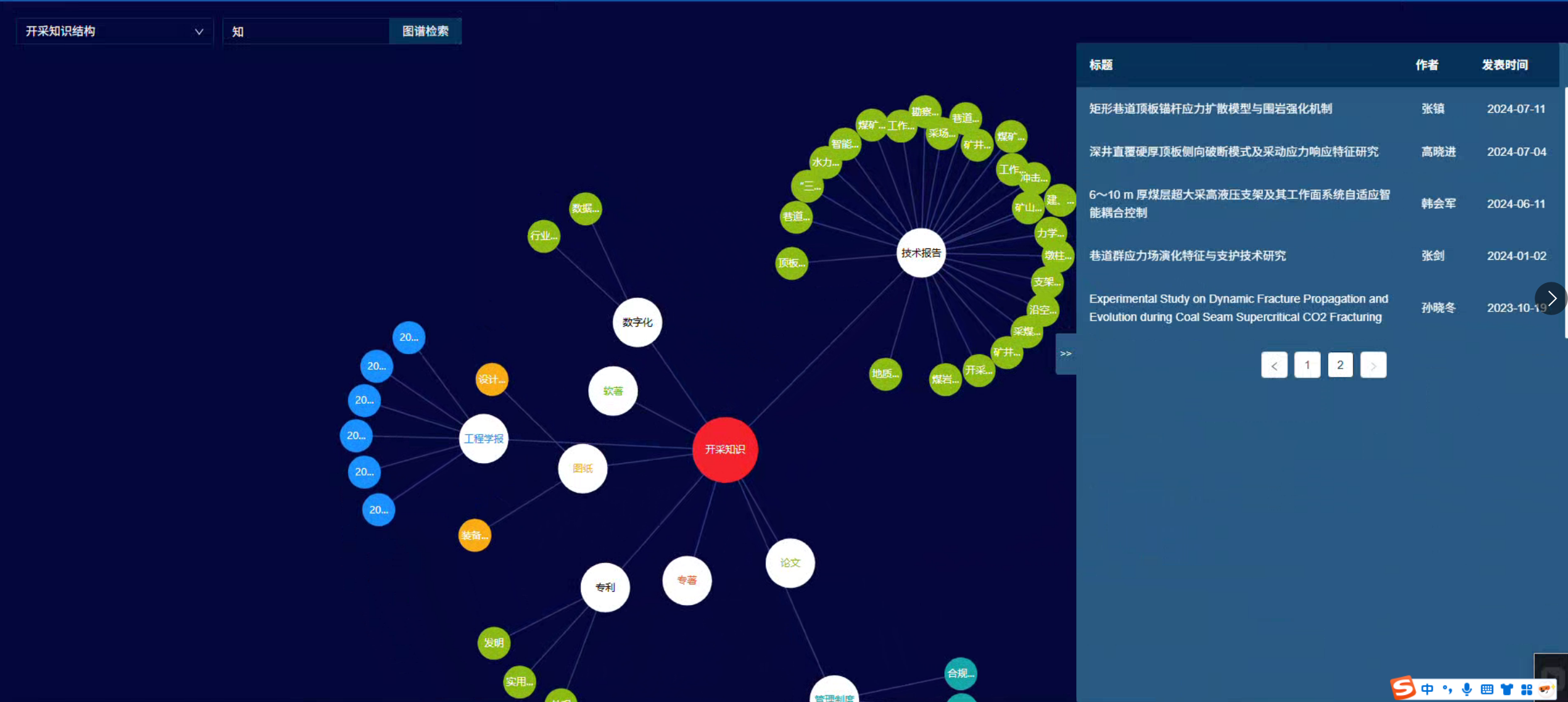 一款可对接大模型的智能问答知识库 强大灵活的组织权限管理 ，支持Deepseek