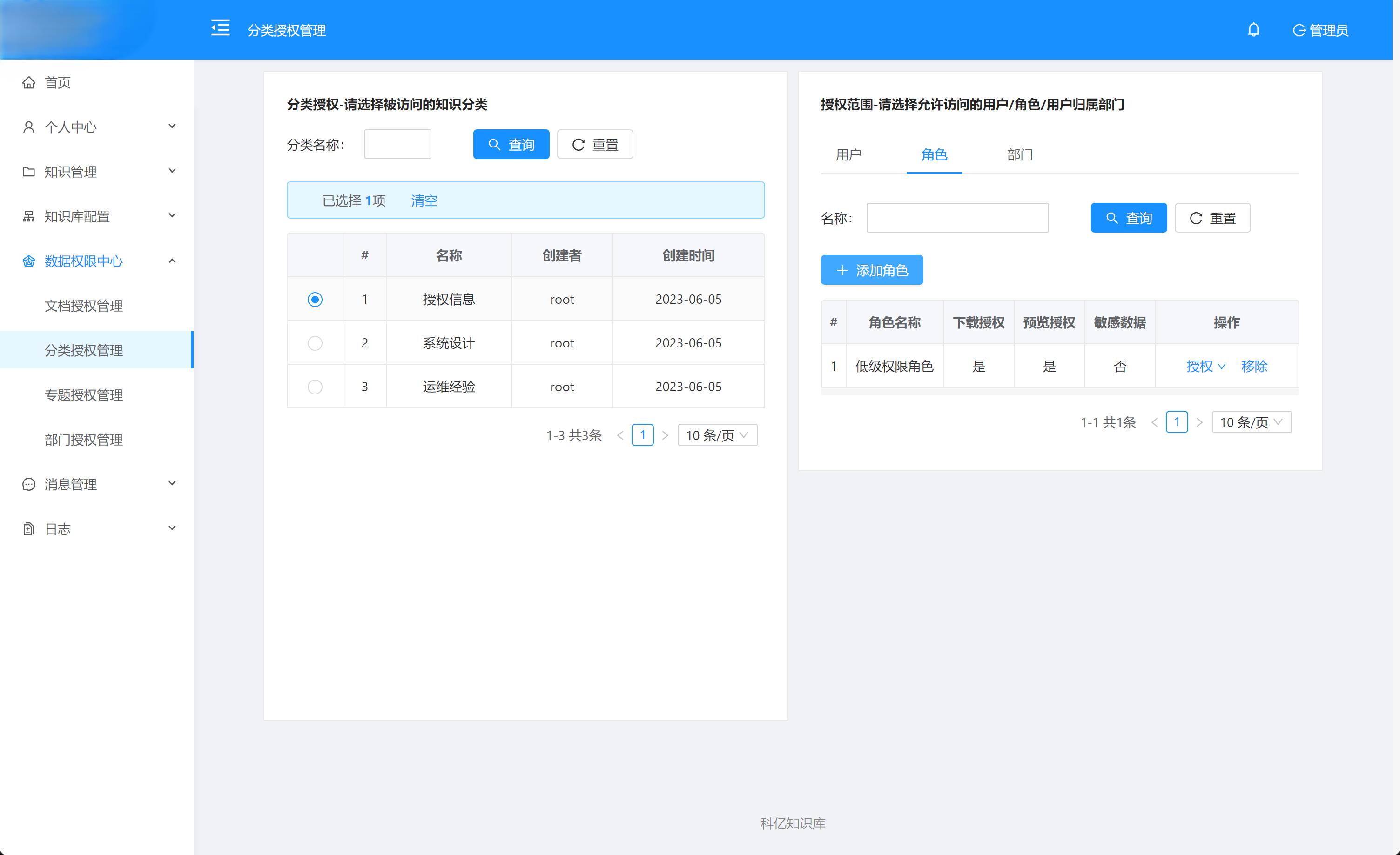 一款可对接大模型的智能问答知识库 强大灵活的组织权限管理 ，支持Deepseek