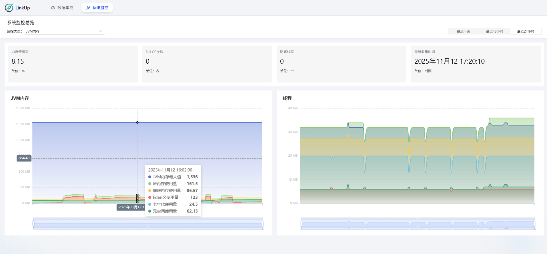 开箱即用的数据同步工具，极简可视化 数据同步全程零门槛