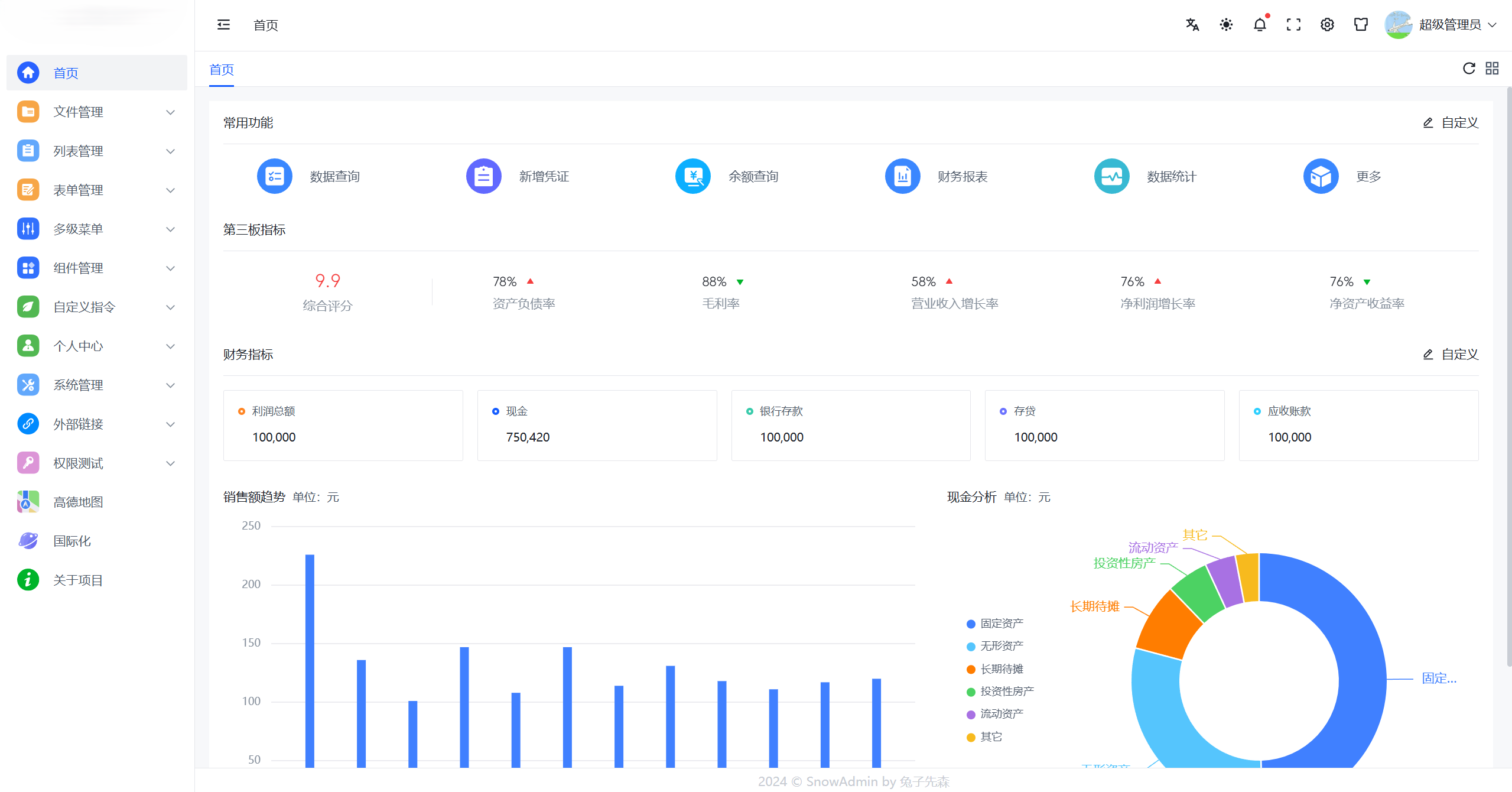 一款基于 Vue3、TypeScript、Vite6、Pinia、Arco-Design 开源的后台管理框架，符合直觉的使用模式，使用目 ...